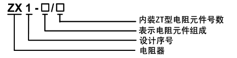 ZX1/ZX15TF